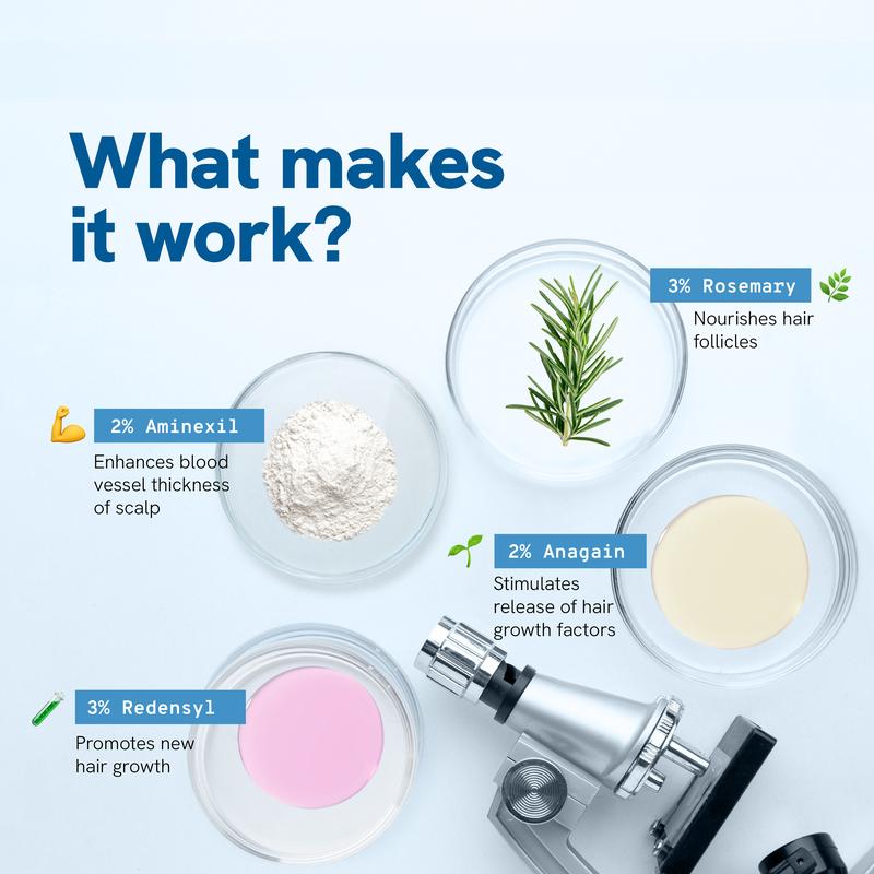 Hair Growth Serum Roll