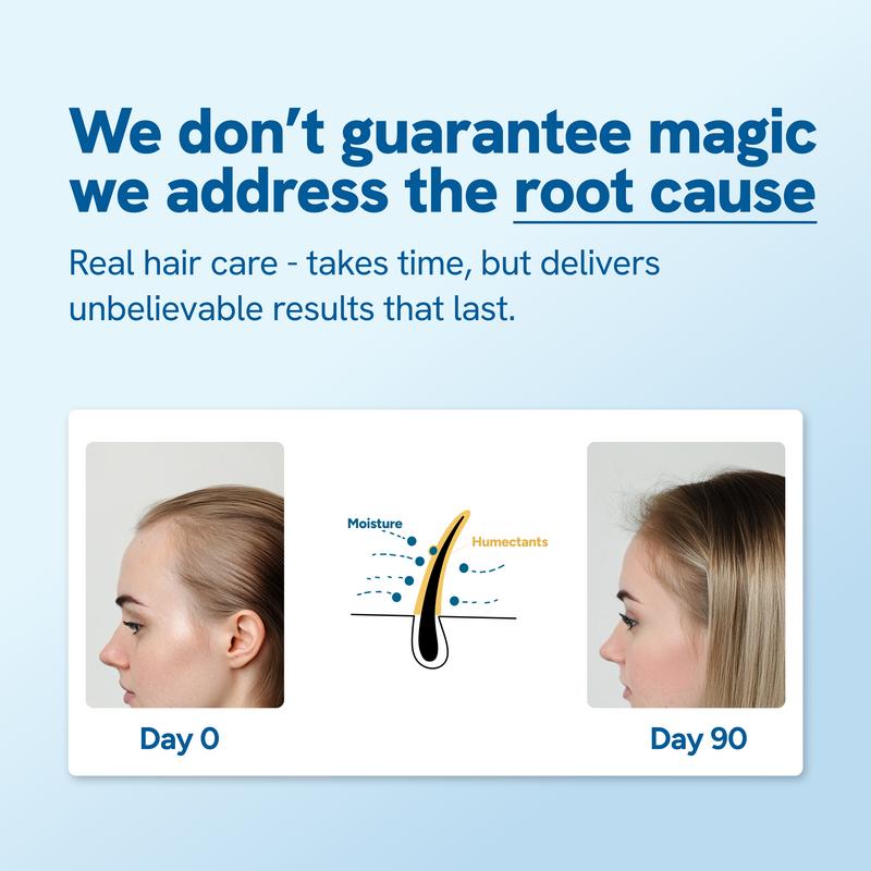 Hair Growth Serum Roll