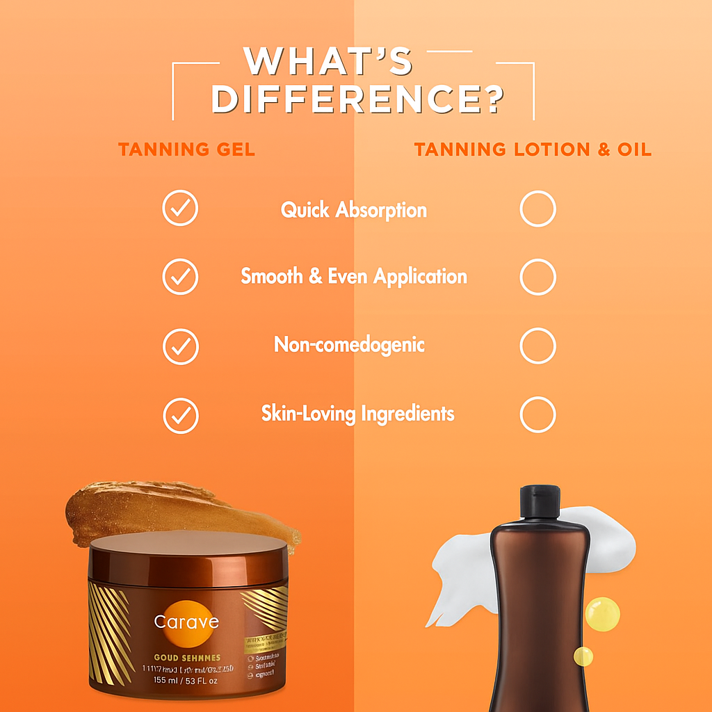 Gold Shimmer lntensive Tanning Gel
