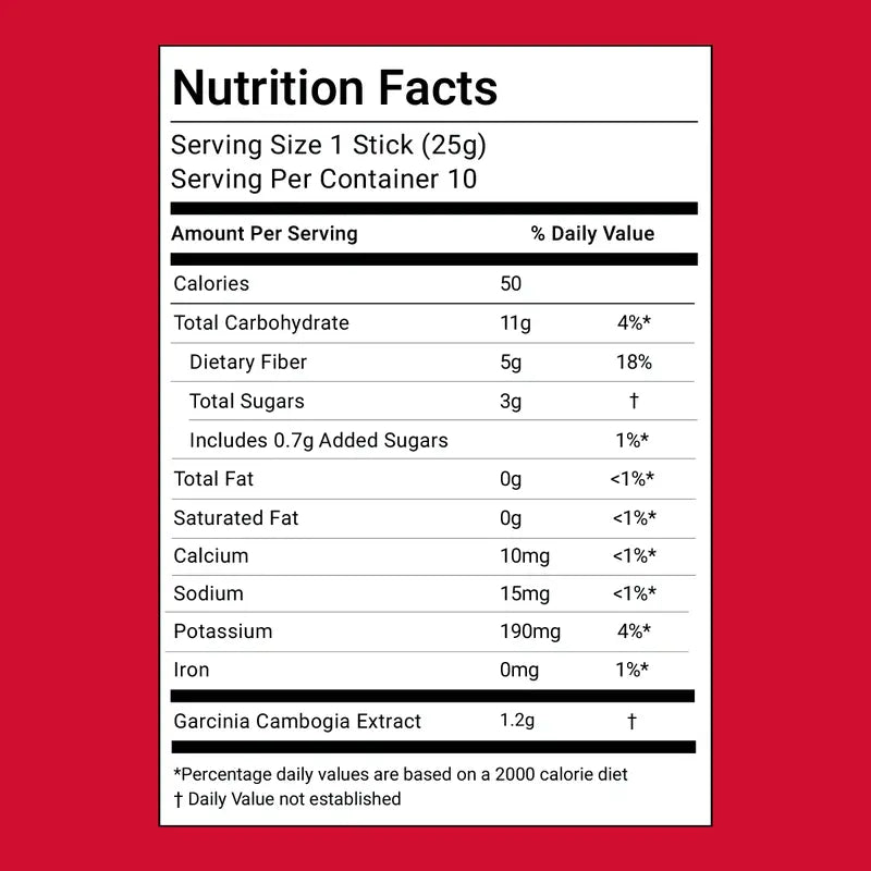 Coleology Cutting Jelly 10 days - Garcinia Cambogia (HCA)