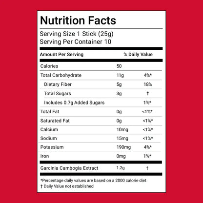 Coleology Cutting Jelly 10 days - Garcinia Cambogia (HCA)