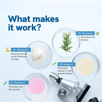 Hair Growth Serum Roll