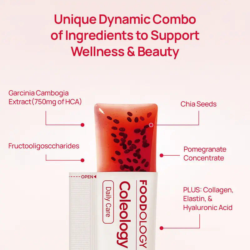 Coleology Cutting Jelly 10 days - Garcinia Cambogia (HCA)