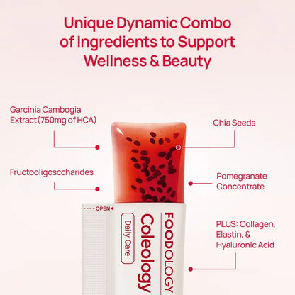 Coleology Cutting Jelly 10 days - Garcinia Cambogia (HCA)