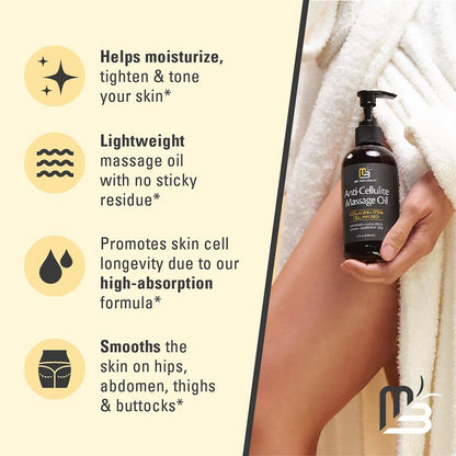 Anti Cellulite Massage Oil