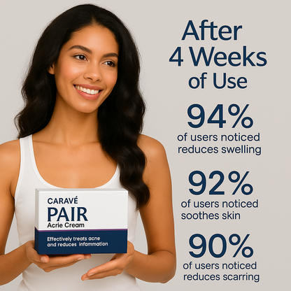 Caravé Acne Set